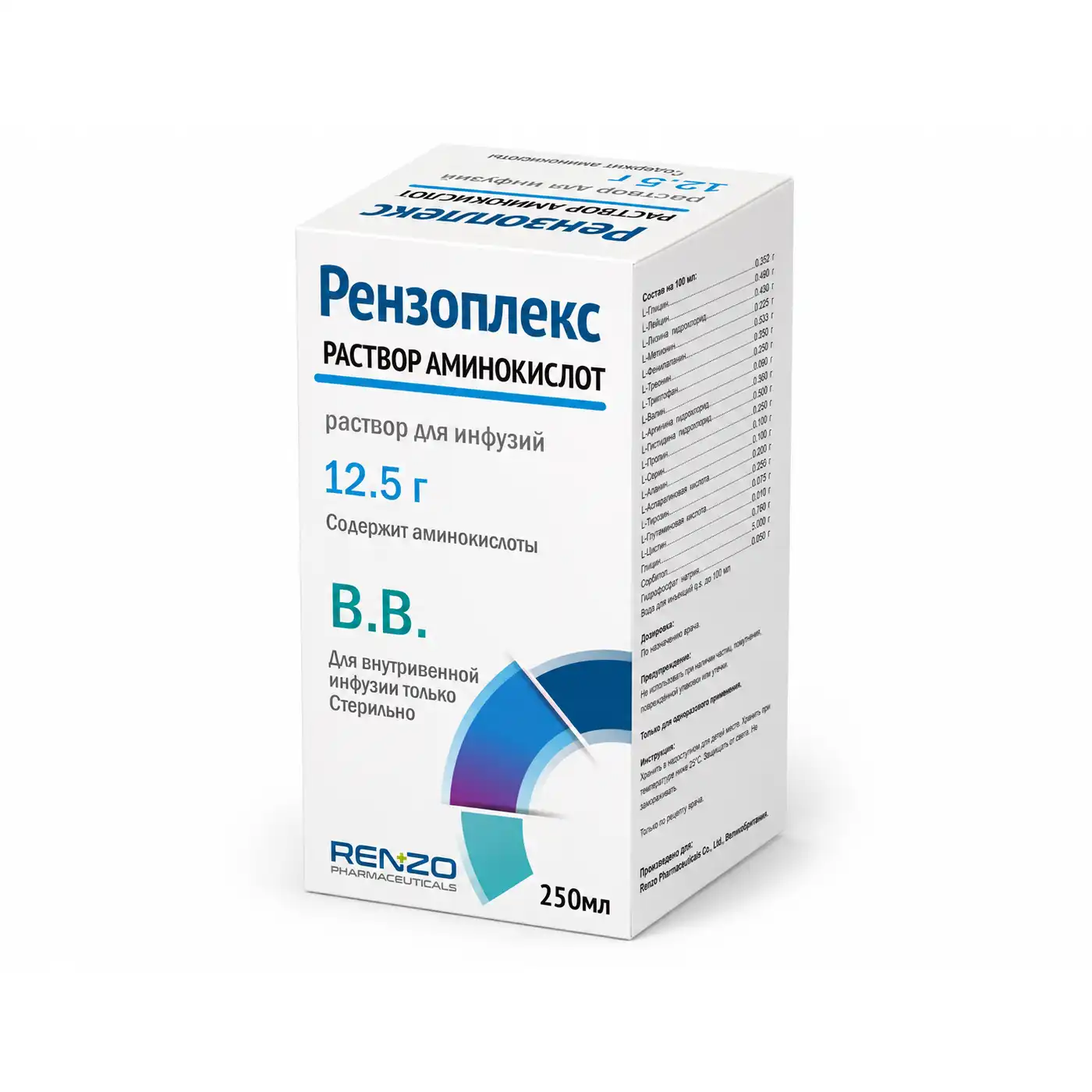Renzoplex Amino Acid Solution for Infusion, 12.5 g, 250 mL